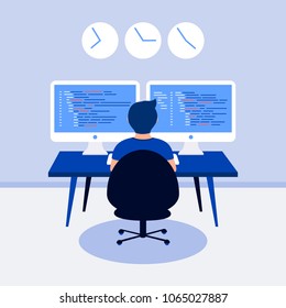 Programming design concept. Programmer working. Man and 2 screens with program code. Trendy flat style. Vector illustration.
