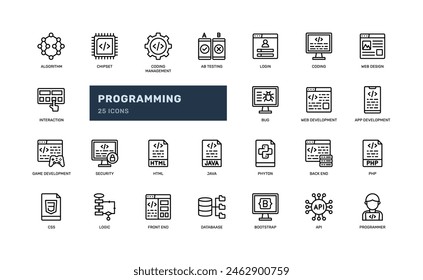 Programmierung Entwickler mit Code mit detailliertem Gliederungssymbol