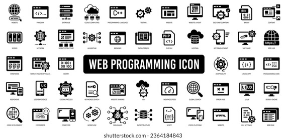 Conjunto de iconos de programación que incluye flujo de trabajo, página de inicio, sitio web, error, panel, deslizador web, programa, desarrollo, flujo de trabajo, codificación