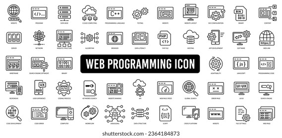 Conjunto de iconos de programación que incluye flujo de trabajo, página de inicio, sitio web, error, panel, deslizador web, programa, desarrollo, flujo de trabajo, codificación