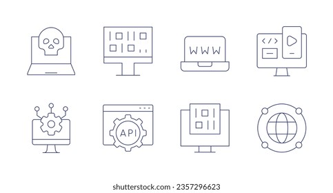 Programming icons. Editable stroke. Containing danger, algorithm, www, responsive, api, binary code, global.