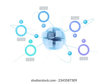 Programming infographic chart design template. Software engineering. Abstract vector infochart with blank copy spaces. Instructional graphics with 5 step sequence. Visual data presentation