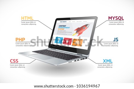 Programming language concept - PHP, CSS, XML, HTML, Javascript learning - book as laptop