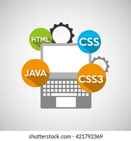 programming language design 