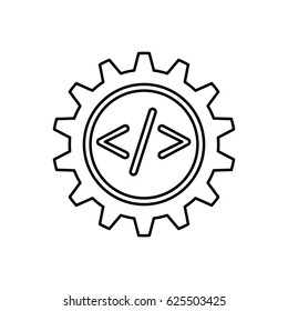 programming language gear