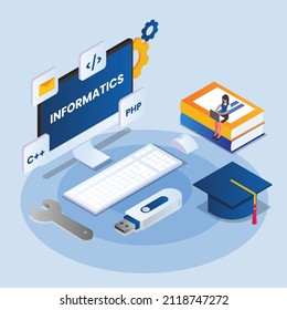 Programming language isometric 3d vector illustration concept banner, website, landing page, ads, flyer template