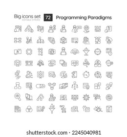 Programming language paradigms linear icons set. Building computer programs styles. Software engineering. Customizable thin line symbols. Isolated vector outline illustrations. Editable stroke