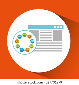 programming languages web page vector illustration eps 10