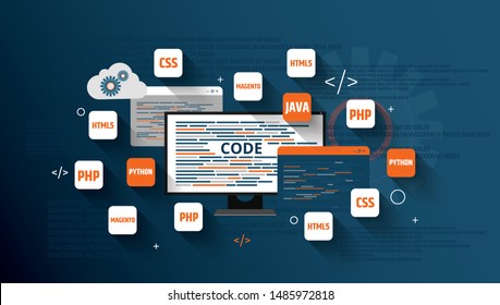 Programming languages for website creation. Website development on Html 5, Php, Js, Ajax, Css 3, Jquery, Xml. Online & offline courses on coding, programming, SEO. Vector banner for forum, conference
