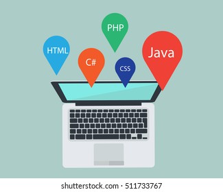programming laptop and language with developer.