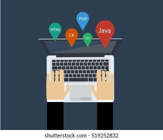Programming laptop and language with developer.