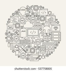 Programming Line Icons Circle. Vector Illustration of Coding Resources Outline Objects.