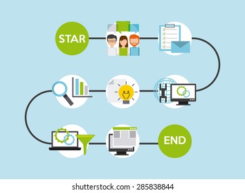 programming software design, vector illustration eps10 graphic 