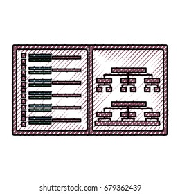 programming system codes