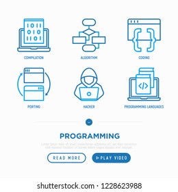Programming thin line icons set: coding, algorithm, porting, compilation, hacker, programming languages. Modern vector illustration.