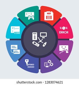 programming vector template for infographics. Business concept with 9 options, steps, parts, segments. Banner infographic cycling diagram, round chart, Hardware, Game development icons