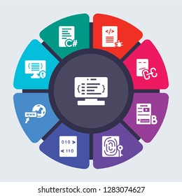 programming vector template for infographics. Business concept with 9 options, steps, parts, segments. Banner infographic cycling diagram, round chart, Clean code, C sharp, Bug report icons