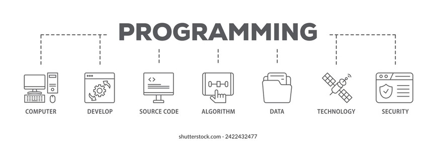 Programming web banner icon vector illustration concept consists of computer, develop, source code, algorithm, data, technology and security icon live stroke and easy to edit