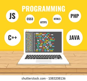 Programming, web development concept. Code on the screen laptop. Vector illustration.