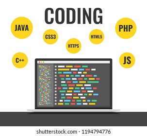 Programming, web development concept. Code on the screen laptop. Work place. Vector illustration.