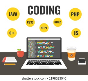 Programming, web development concept. Code on the screen laptop. Work place. Vector illustration.