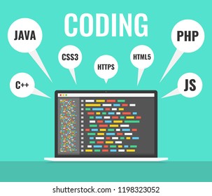 Programming, web development concept. Code on the screen laptop. Work place. Vector illustration.