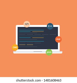 Programming, web development concept. Code on the screen laptop