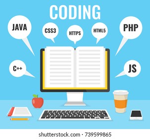 Programming, web development concept. Code on the screen computer. Work place. Vector illustration.