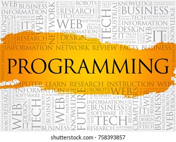 Programming word cloud, business concept background