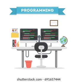 Programming work place. Desk with two computer screen, documents and books.