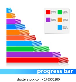 Progress bar