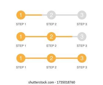 Progress bar in 3 steps. Orange circle in flat design. Steps from 1 to 3. Load graphic indicator of upload or download. Simple infographic template. Vector EPS 10.