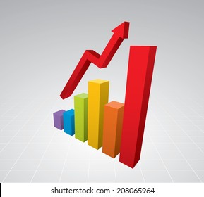 Progress bar chart
