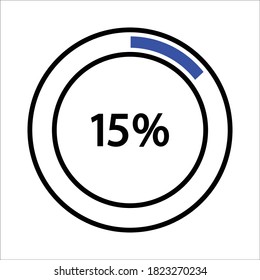 Progress bar and loading icons 15 percent
