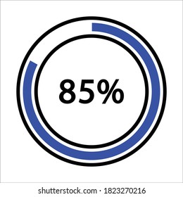 Progress bar and loading icons 85 percent