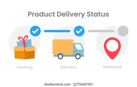 barra de progreso de la ilustración de estado de entrega del producto vector de diseño plano eps10. elemento gráfico moderno para página de inicio, estado vacío ui, infografía, icono