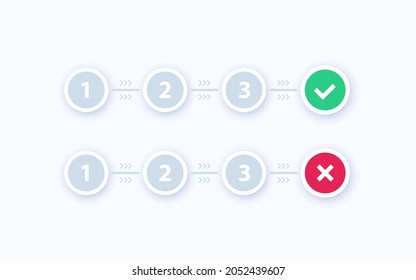 Progress Bar, Steps, Positive And Negative Outcome, Vector Design