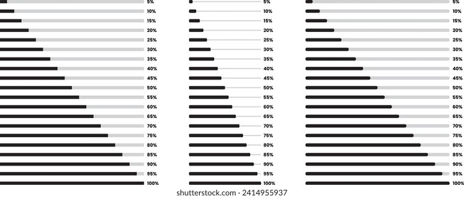 progress bar zero to hundred in 3 different progress bar styles