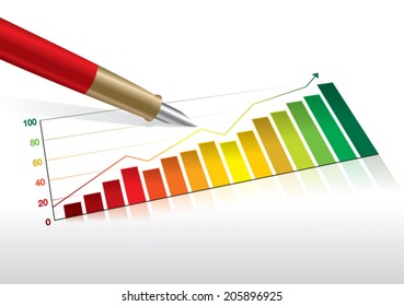 Progress Chart