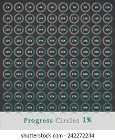 Progress circles with 1% increments - green white design