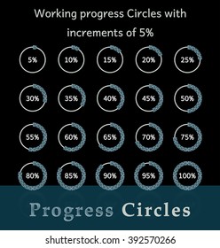 Ciclos de progreso con incrementos del 5% para uso privado y empresarial
