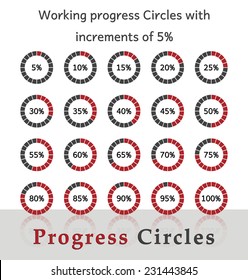Progress circles with increments of 5% - red design