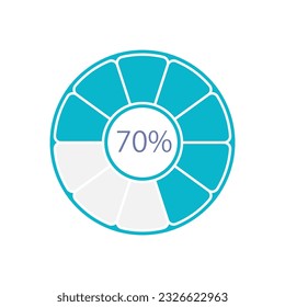 Progress donut infographic chart design template. Seventy percentage. Market size. Editable radial infochart with success level. Visual data presentation. Myriad Pro-Bold, Regular fonts used