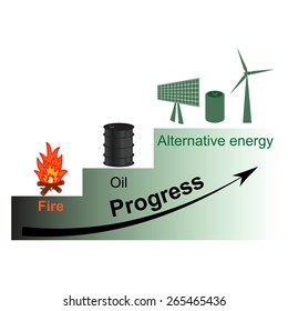 Progress in energy materials.  Eps 10