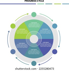 Progress flywheel vector.Infographics for business concept. Can be used for presentations banner, workflow layout, process diagram, flow chart, info graph