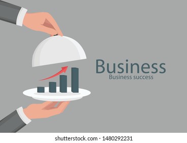 Progress of a good business growth project