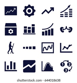 Progress icons set. set of 16 progress filled icons such as graph, gear, kidney, line chart, chart, line graph, 1 2 3, gear    sign symb, caveman, money growth