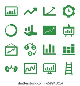 Progress icons set. set of 16 progress filled icons such as graph, ladder, kidney, chart, line graph, 1 2 3, graph on hand, gear clock