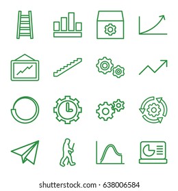 Progress icons set. set of 16 progress outline icons such as stairs, gear, graph, ladder, clock in gear, paper plane, chart on display, caveman