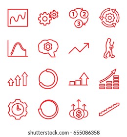 Progress icons set. set of 16 progress outline icons such as stairs, gear, graph, 1 2 3, caveman, gear clock, money up, gear rotate, chart, money growth